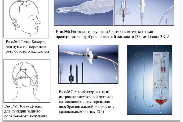 Блэкспрут зеркало кракен