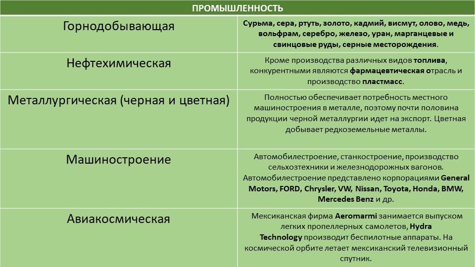 Кракен сайт пользователь не найден